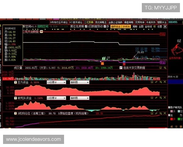 东方财富为投资者提供的ST亚星基本面分析与行业地位解读